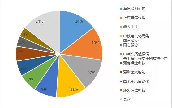 深度天极资讯频道_IT行业资讯_互联网_电商打造科技行业权威坐看渠道风云变迁