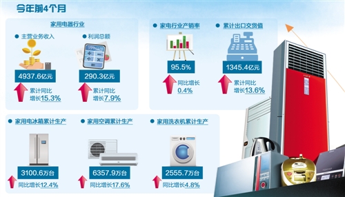 其他行业产业洞察-产业资讯_ 最新产业动态_前瞻财经 - 前瞻网